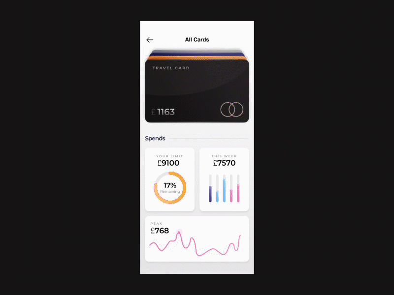 3D Flip Credit Card UI Animation aftereffects animation app credit card design designinspiration illustration microinteraction microinteractions minimal motiongraphics ui ux uxdesign