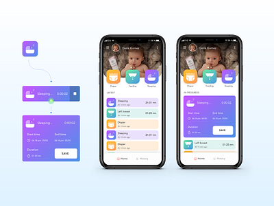 Mobile UI: Application or baby daily care tracking. baby care dapering dapering feeding mobile ui