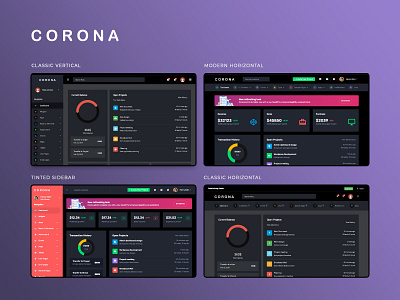 Vue Admin Templates admin admin dashboard branding dashboard design product templates ui vue vuejs website