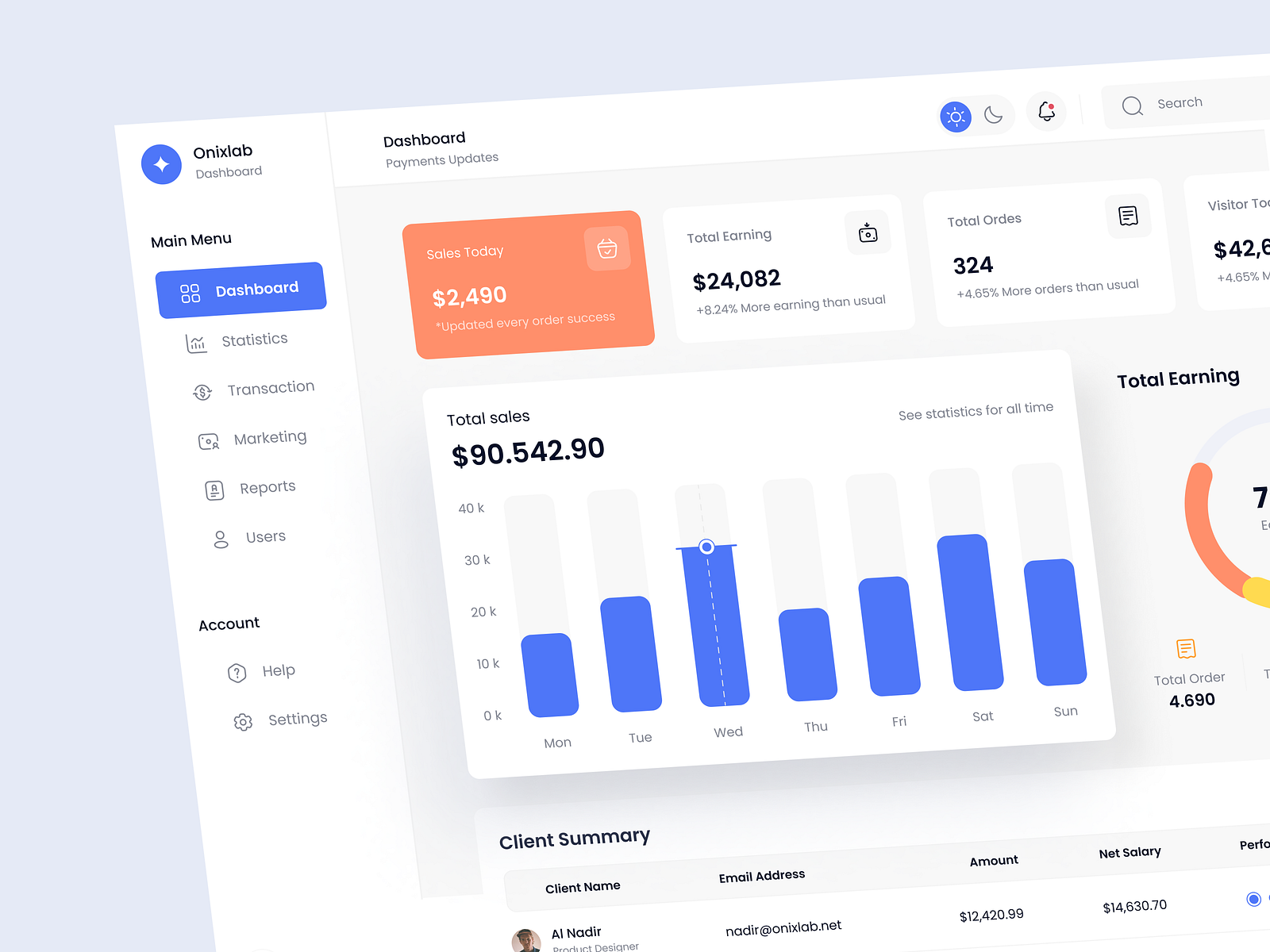 Finance & HR System Dashboard Design by Emon🌟 for Onixlab on Dribbble
