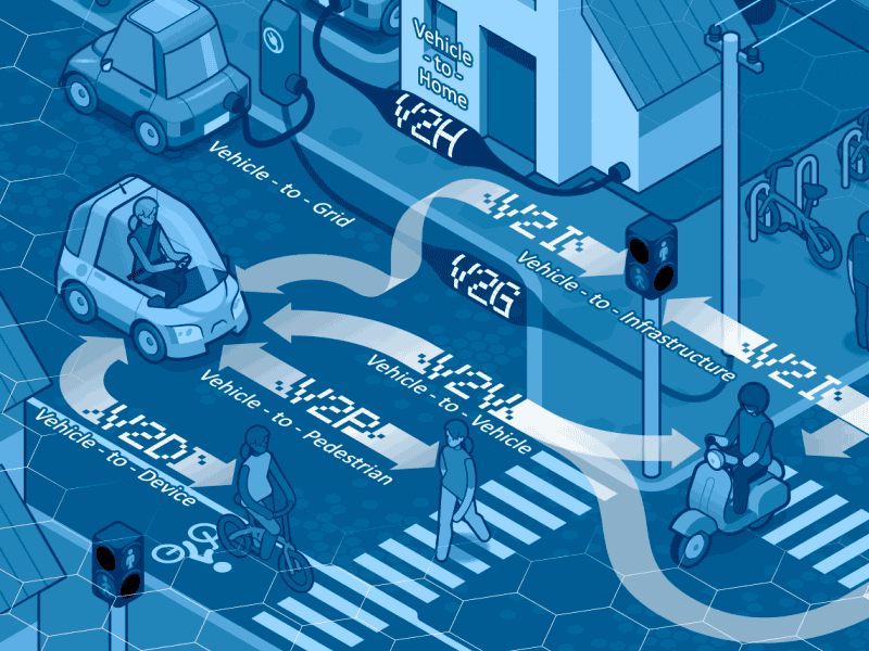 Smart Mobility I adobe illustrator conection grid infographic isometric illustration links tech technology transport transportation vector graphics vehicle