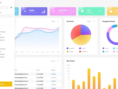 Dashboard Sidebar adobe xd dashboard design figma figma design figmadesign landing page ui uiux user experience user interface ux web web design