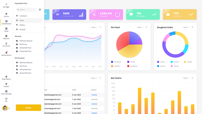 Dashboard Sidebar adobe xd dashboard design figma figma design figmadesign landing page ui uiux user experience user interface ux web web design