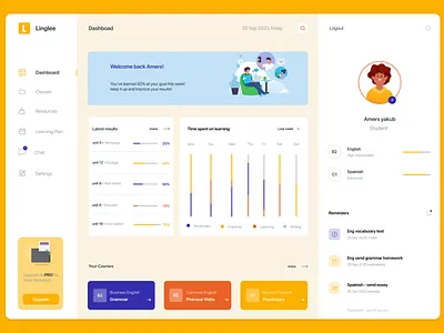 Dashboard Idea adobe xd branding dashboard design figma flat idea illustration ui uidesign vector