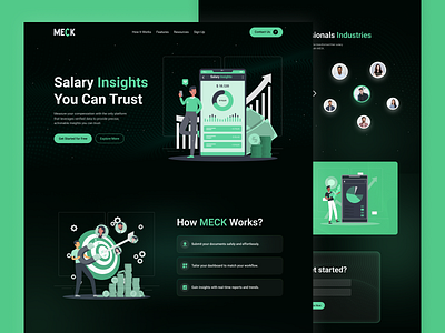 MECK - Fintech Landing Page aytransparency branding design finance financetech financialwellness fintech fintechinnovation fintechstartup landingpage payequity payscale responsivedesign ui ui design uiux design ux ux design webdesign website