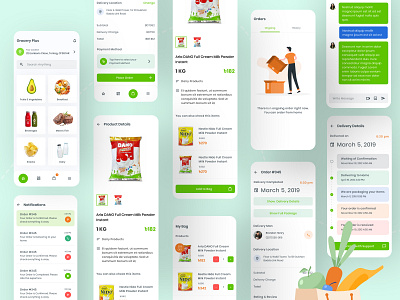 Grocery Plus - Grocery App UI app best dribbble shot best dribbble shot 2020 design flat groceries grocery app grocery online grocery store minimal mobile app design mobile ui ui user experience user experience design user experience designer user interface user interface design userinterface ux