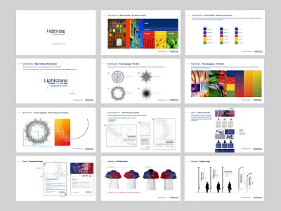 Brand Guide Design branding design