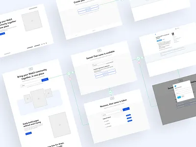 User flow visualized product design ui design ux design