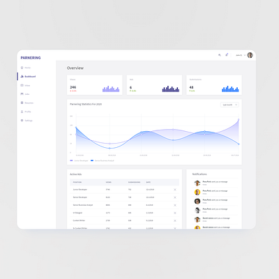 Job Management SaaS Exploration concept dashboard saas software ui ui design uiux ux ux design