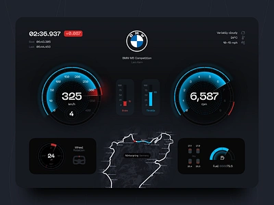 BMW Race Automobile Dashboard automobile bmw car dashboard design display hmi navigation race racing rally road speed sports car traffic ui ux vehicle