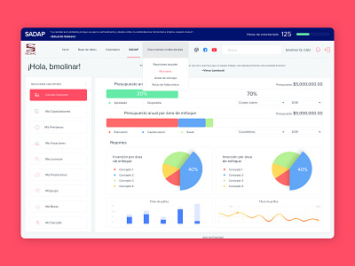 FECHAC Intranet | Platform concept design intranet platform ui ux