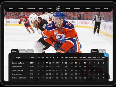 Daily UI Challenge. Day 019/100 app daily 100 challenge daily ui dailyui figma hockey hockey player hockey stats leaderboard leaderboards nhl statistics user interface user interface design