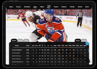 Daily UI Challenge. Day 019/100 app daily 100 challenge daily ui dailyui figma hockey hockey player hockey stats leaderboard leaderboards nhl statistics user interface user interface design