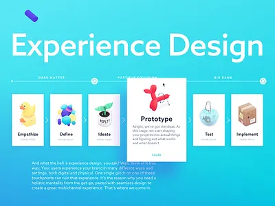 It's all about the process define design design process digital illustration empathy experience design ideate illustration implementation prototype user testing