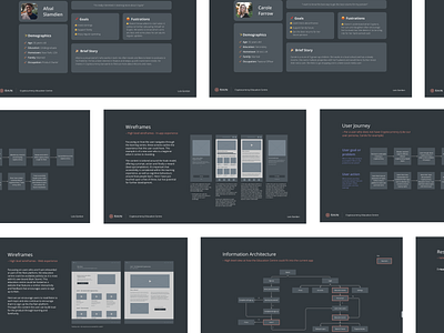 Cryptocurrency Education Platform (UX) crypto design process education centre fintech product design product research research ux ux research