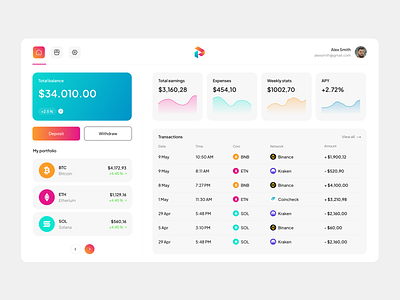 Cryptocurrency Dashboard design bright colors cryptocurrency dark mode dashboard ethereum figma finance light mode payment system ui uidesign ux