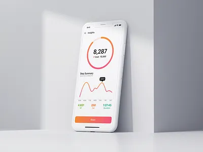 Analytics Chart analytics chart daily ui ui