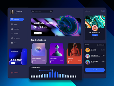 NFT Dashboard app bitcoin blockchain crypto cryptocurrency dark dashboard design digital art fintech nft nftcollection nfts ui uiux ux web web ui