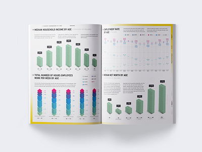 Media Economy Report Vol. 14. data data visualization dataviz editorial graph illustration infographic infographics information design magazine money