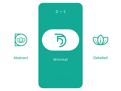 Logo Concepts For Herbal Pharmaceuticals v2 app branding creative illustration logo logos minimal ui ux web