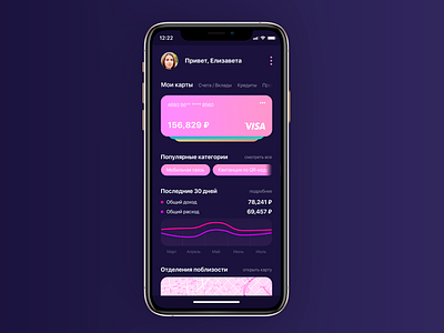 Bank app addiken aleksei balashov app bank bank app banking design mobile ui ux visa web web design