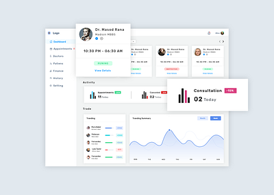 Hospital Management dashboard hospital hospital dashboard hospital ui design ui ux design ux design