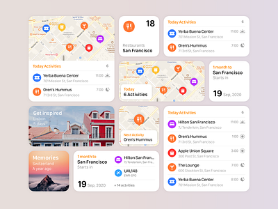 Tripsy Widgets ios ios 14 map trip widgets