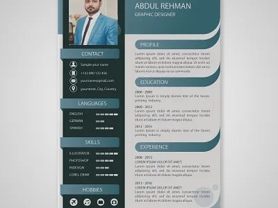 Resume abdul rehman resume resume resume cv