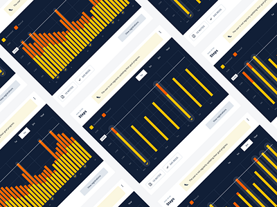 Steps Graph activity app app interface clean dashboard data visulization design goal graph layout product product design ui ux visualization