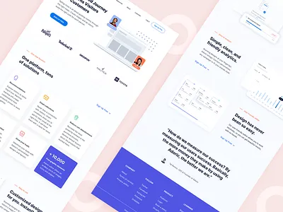 Landing page Real Time web Engagement analytic brand building chart clean customized design friendly homepage landing page platform redesign simple template website