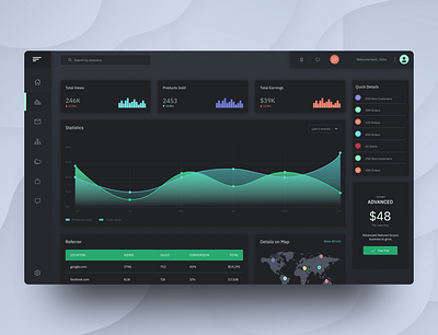 Dashboard UI Design dark ui dashboad dashboard app dashboard design dashboard ui figmadesign money management prototype uidesign uxdesign uxui web application webdesign website