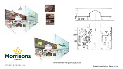 Morrisons Foyer Concepts illustration