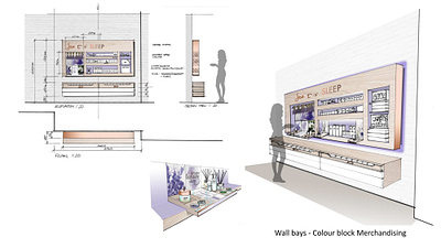 Neom Merchandising illustrations