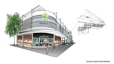 Good Food Market - Australia