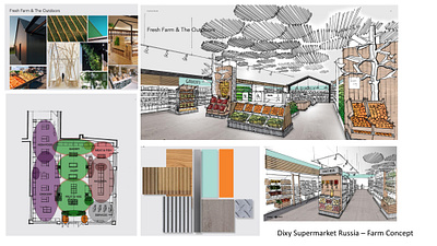 Dixy Supermarket Concept Russia