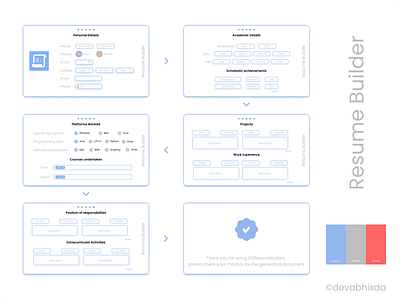 Resume Builder ui ux webdesign