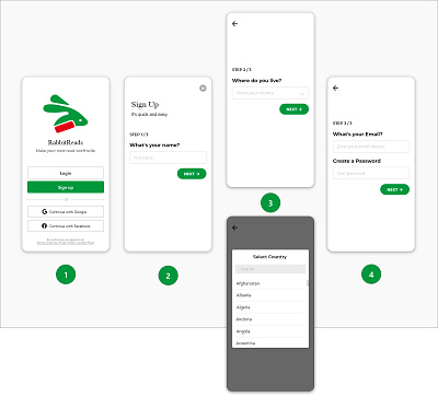 RabbitReads - an online book reading store adobe xd challenge clean design clean ui createwithadobexd mobile ui sign up signup signup page signup screen signupform ui uidesign