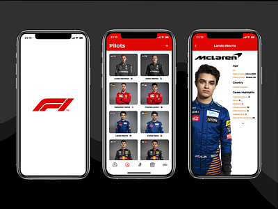 Daily UI - F1 App Concept app concept concept design daily ui dailyui design f1 f1 app figma formula 1 mobile mobile ui ui ui design uidesign user interface design ux