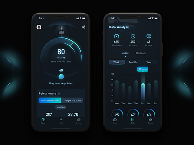 Car driving behavior app 3d behavior car chart dashboard data distance drag drive driver driving gestures index interaction light score ui