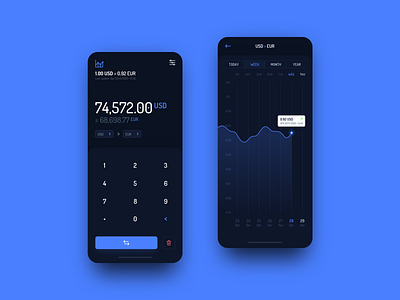 Currency converter UI exploration #2 chart ui currency converter dark mode dark theme mobile app ui mobileapp numbers statistics stats uidesignexploration uiux uiuxdesign user interface