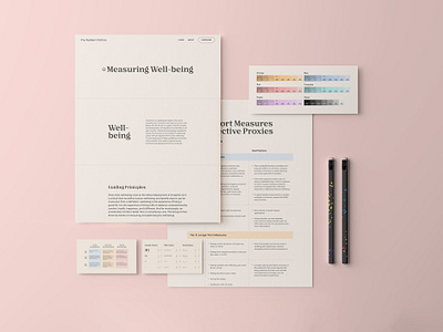 Hume Initiative — Well-Being branding clientwork design ui web design website