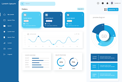 AMAZING BLUE COLOURED DASHBOARD dashboard design dashboard ui