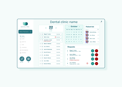 Dental pro adobe xd dashboard dashboard app dashboard design dashboard ui dental dental care dental clinic dentist dentistry green trending ui ux ui ux design web web design website