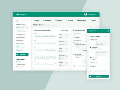 skychemo dashboard app design doctor medicine patient ui ux web