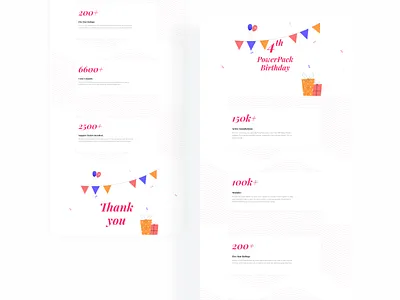 PowerPack's 4th Birthday @helloideabox adobe xd beaveraddons beaverbuilder helloideabox powerpack ui ui design uidesign uiux user experience user interface user interface design userinterface