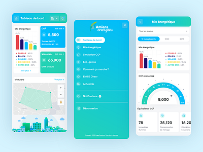 Energy app app co2 dashboad design energy mobile sun ui ux weather