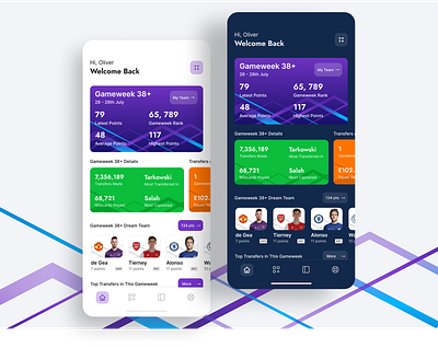 Fantasy Premier League Manager App Concept animation branding design fantasy sports football football app footballer premier league soccer app sports typography ui ux vector