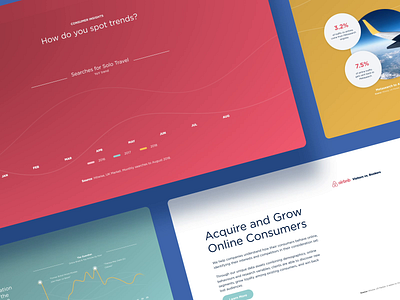 Hitwise, Analytics charts analytics chart animation branding clean dashboard design flat hitwise modern redesign website