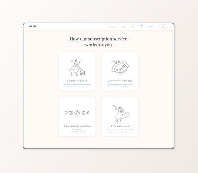 How it works Beijeped how it works menstrual product minimal ui subscription service visual design