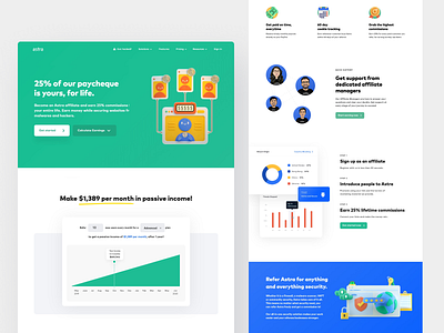 Astra SaaS Affiliate Landing Page conversion rate optimisation growth homepage india landing page landingpage marketing site marketing website saas saas app saas design saas landing page saas website visual design web design web design webdesign webflow website website design